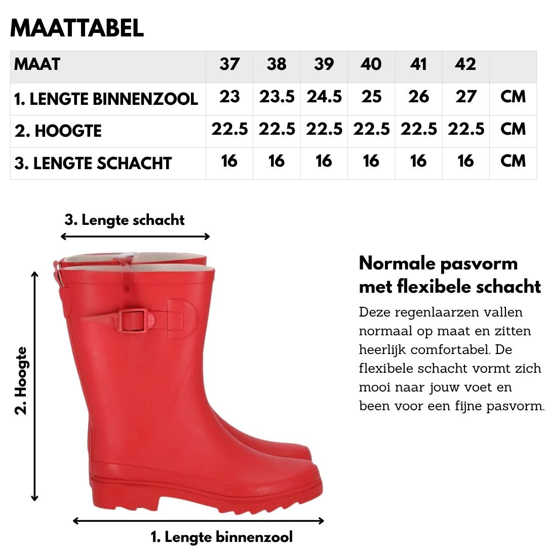 Regenlaarzen Dames - Rubber - Rood