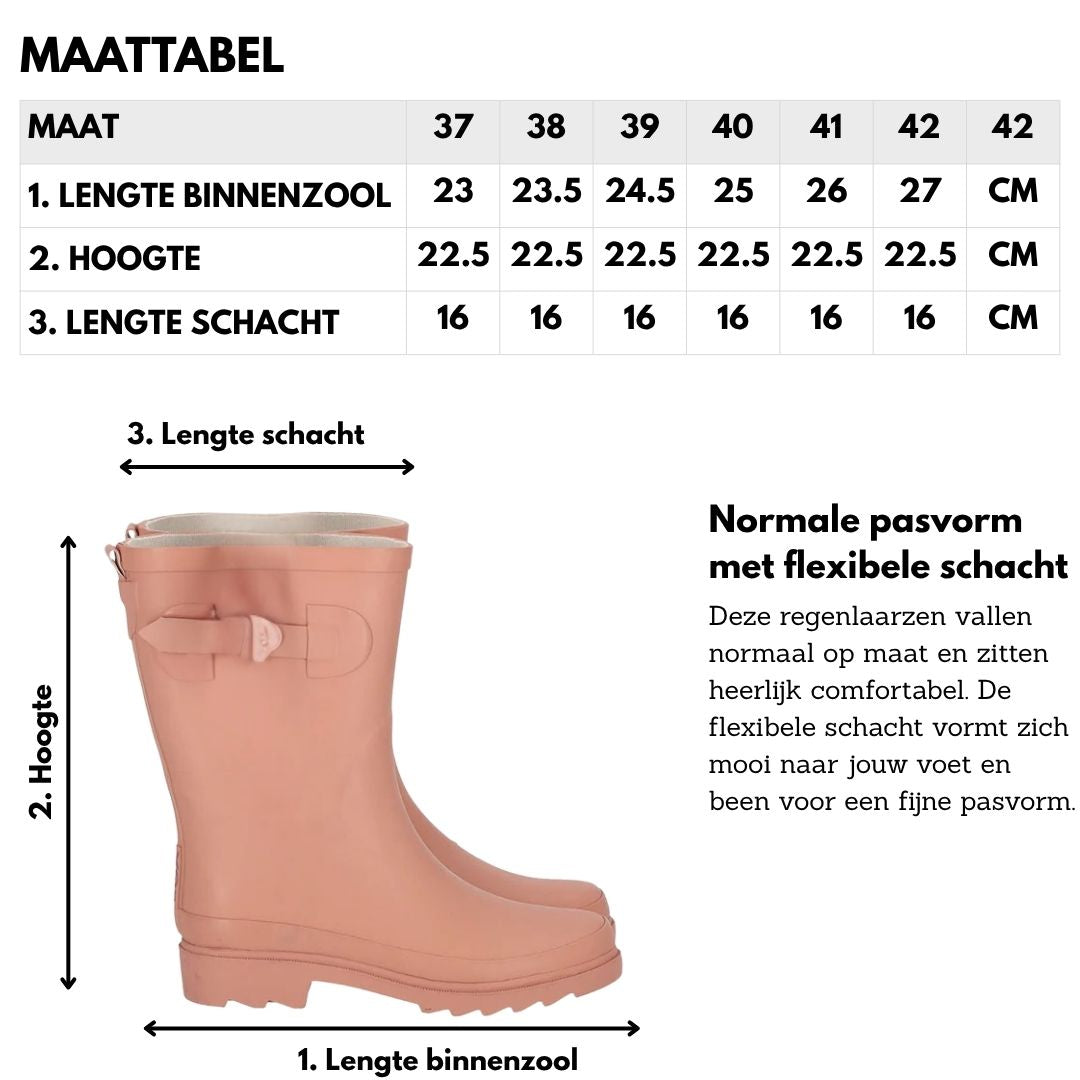 Regenlaarzen Dames - Rubber - Roze