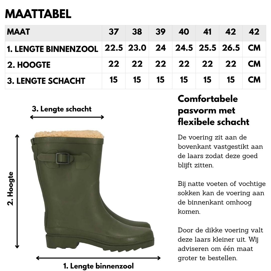 Bottes de pluie pour dames - Fausse fourrure - Khaki