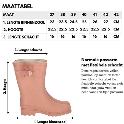 Regenlaarzen Dames - Rubber - Roze