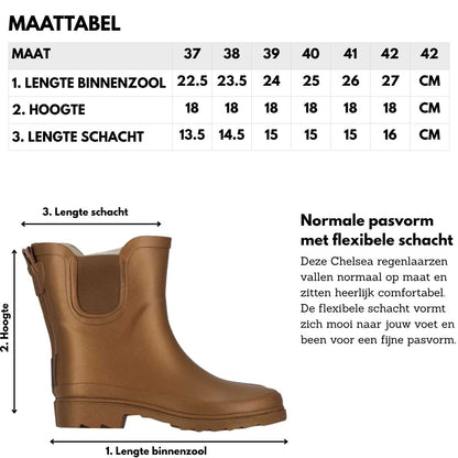 Buty przeciwdeszczowe Chelsea - metaliczny brąz