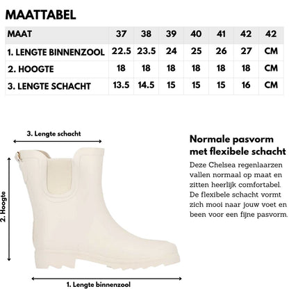 Regenstiefel Chelsea – Metallic-Weiß