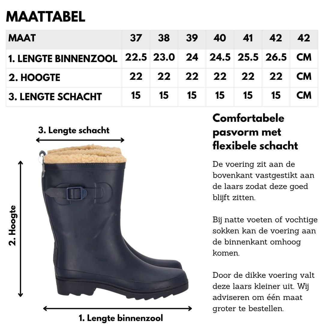 Damskie buty przeciwdeszczowe - Fake Fur - Navy