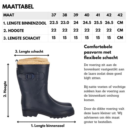 Damskie buty przeciwdeszczowe - Fake Fur - Navy