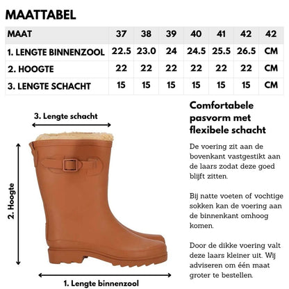 Bottes de pluie pour dames - Fausse fourrure - Marron