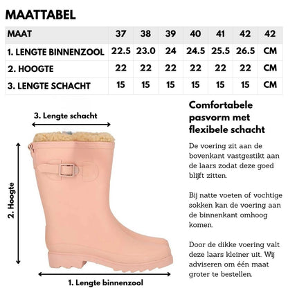 Bottes de pluie pour femmes - Fake Fur - Navy